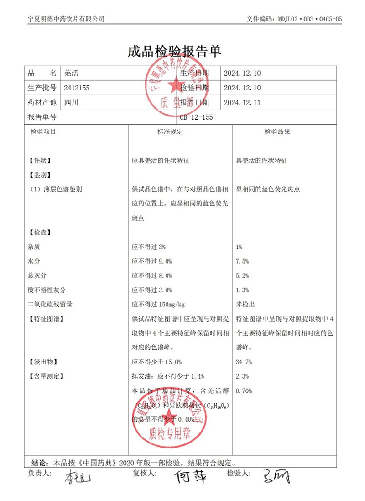 2412155羌活_01.jpg