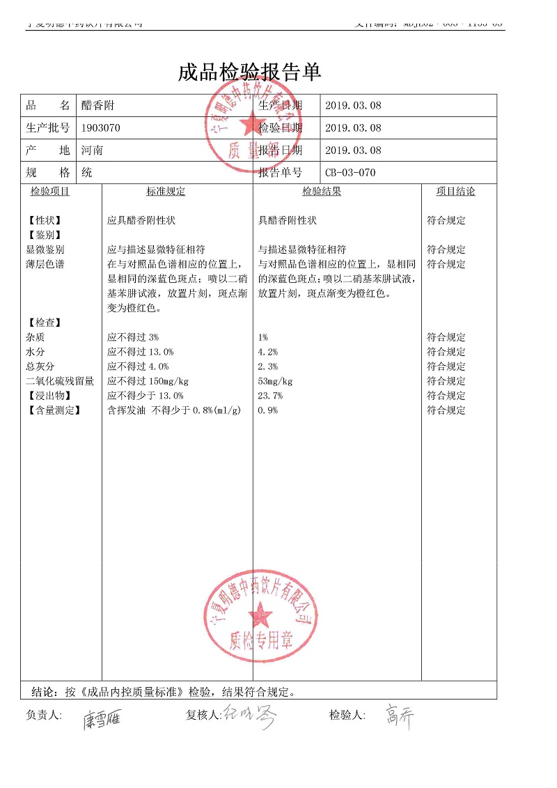 1903070醋香附.jpg